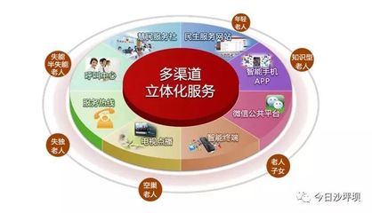 沙坪壩區公共服務項目獲中央財政支持，助力家庭發展